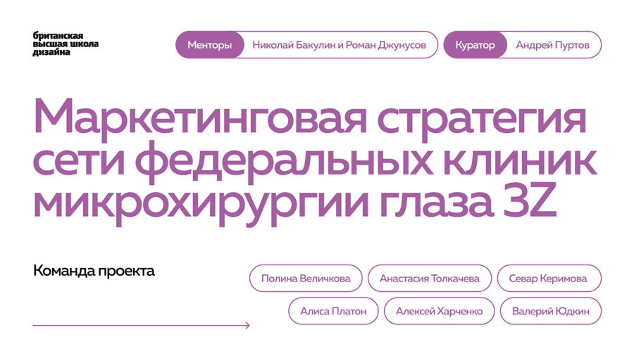 Маркетинговая-стратегия-для-сети-глазных-клиник-«3Z».jpg Маркетинговая-стратегия-для-сети-глазных-клиник-«3Z».jpg