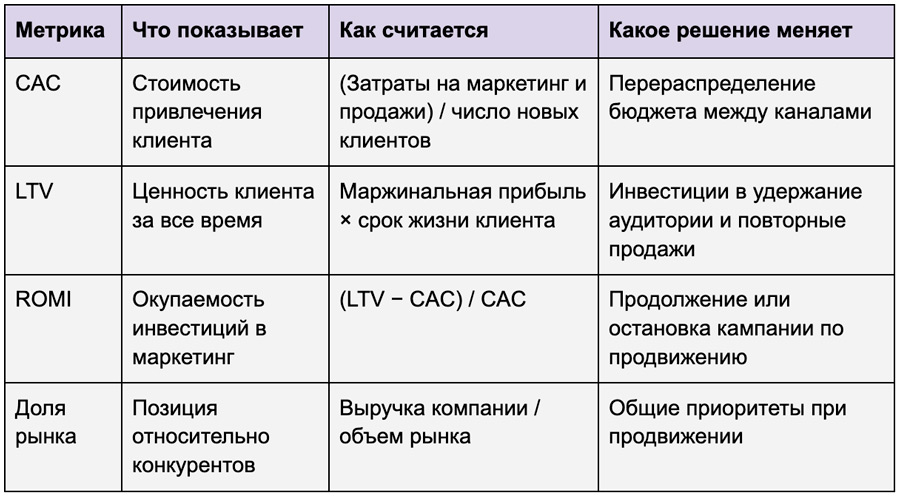 CMO-(Chief-Marketing-Officer6.jpg